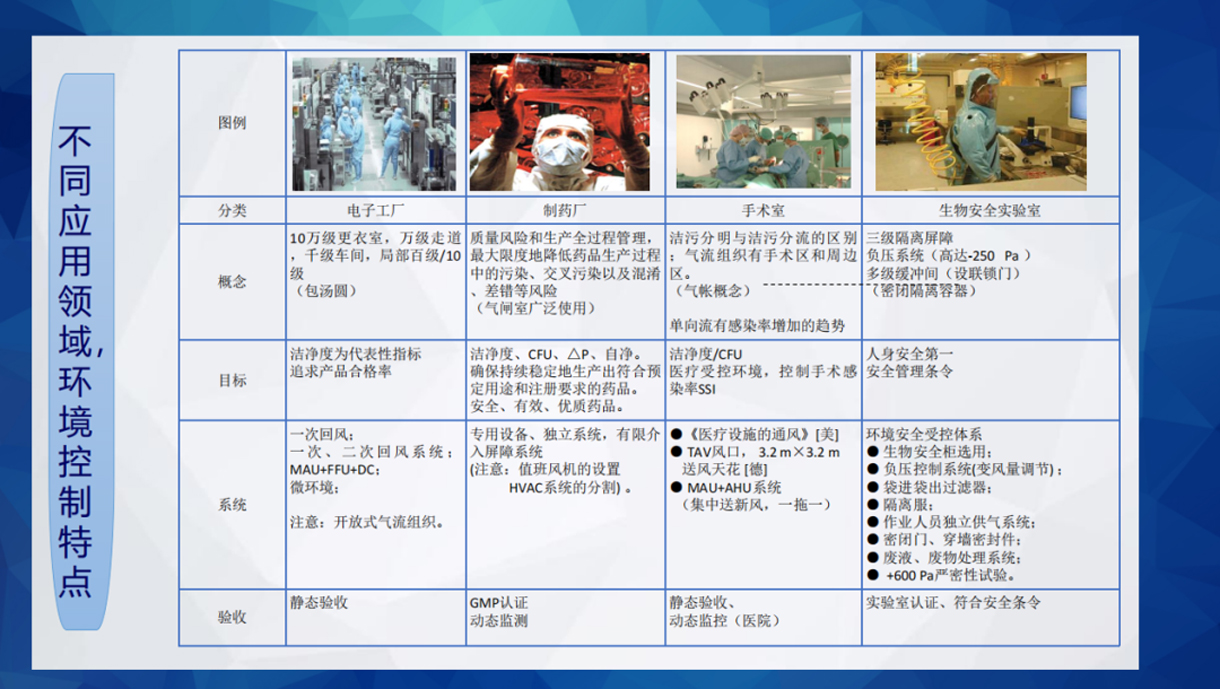 拓展專業(yè)知識(shí)，提升業(yè)務(wù)能力。