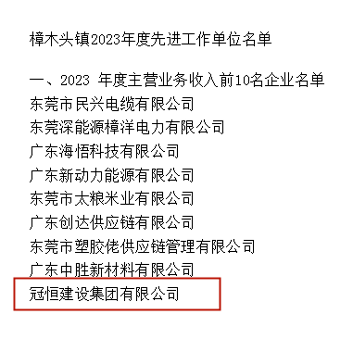 祝賀！新年傳喜訊，再趁東風(fēng)展宏圖。